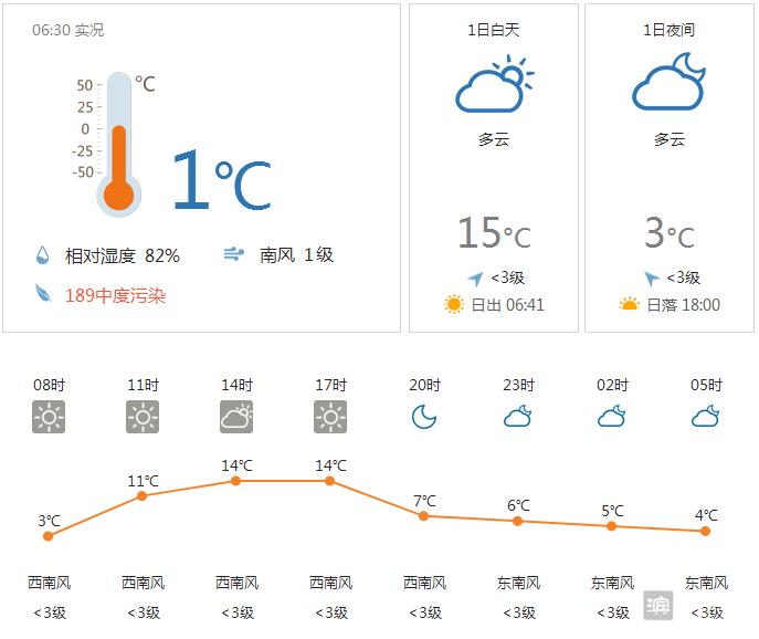 滨州世界城_滨州市锦标赛_滨州世界杯