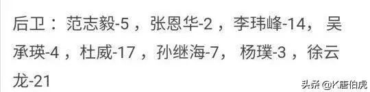 02韩日世界杯中国队后卫名单及争议球员浅析：范志毅、李玮峰等主力后卫的稳定框架