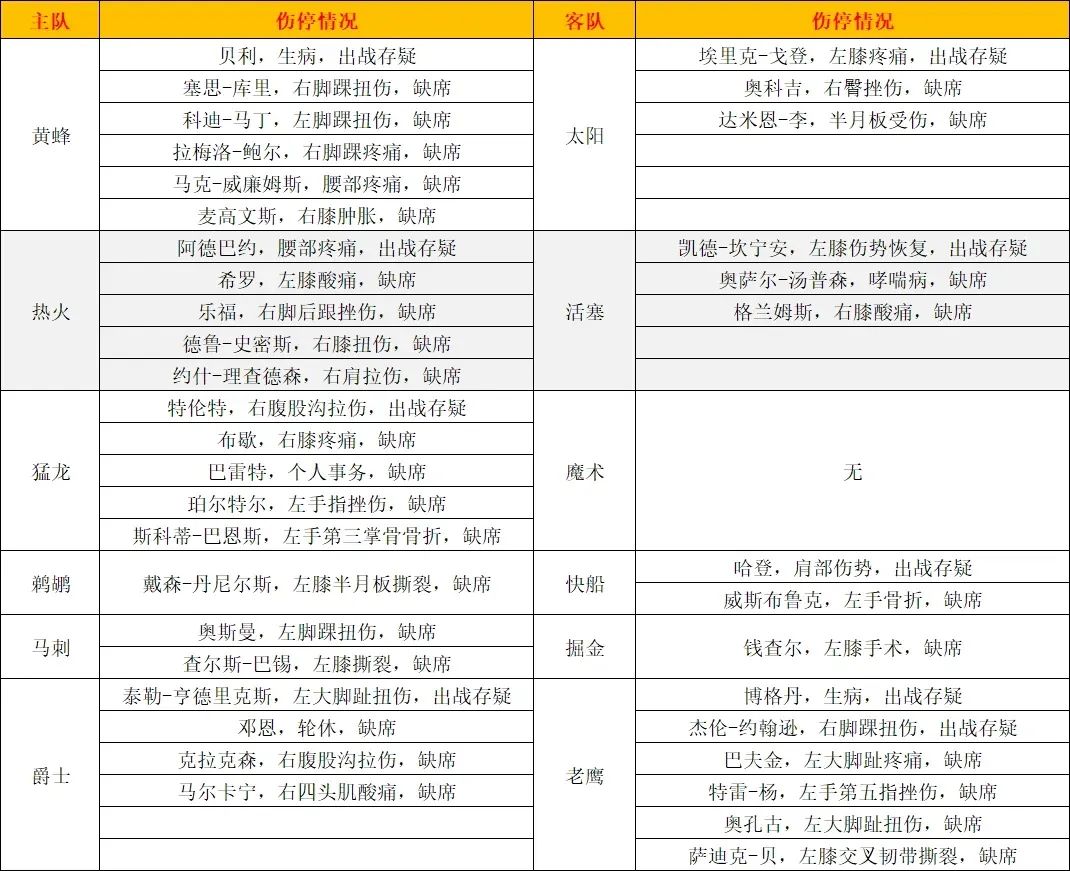 太阳号乐器有多重_太阳号是什么意思_nba太阳1号