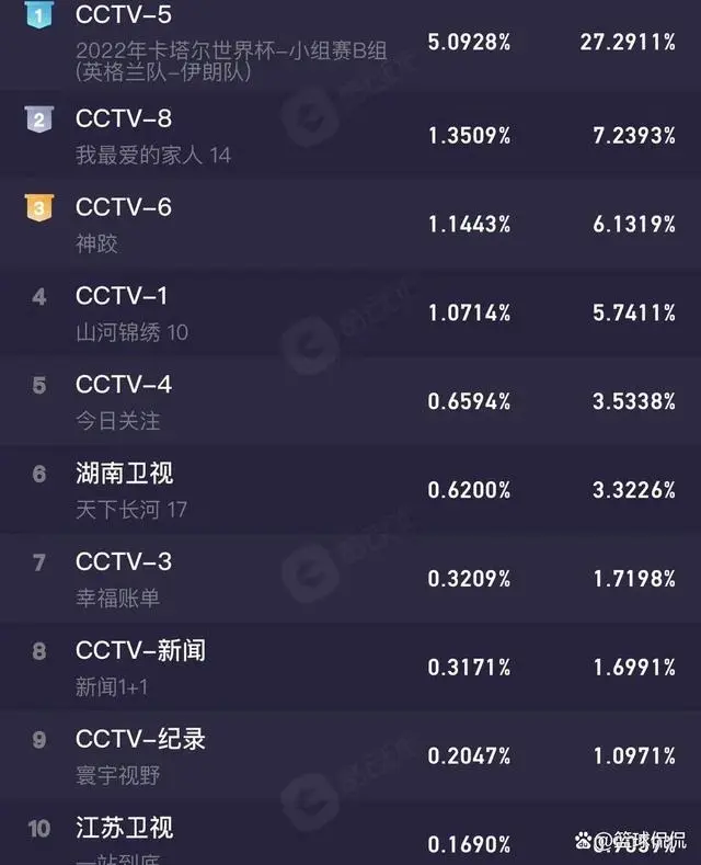世界杯 投入_世界杯 投入_世界杯 投入