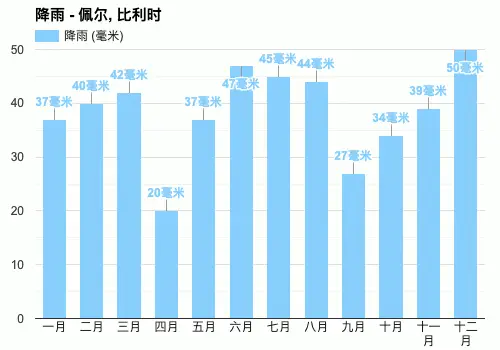 精灵杯是多少毫升_精灵杯大赛百度云_精灵世界杯