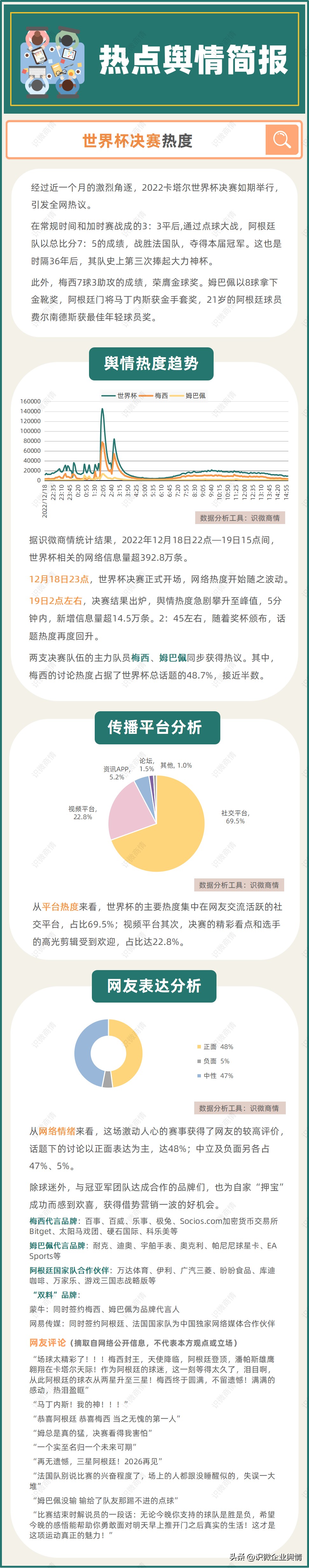 世界杯热_世界杯热身赛是什么_杯子世界