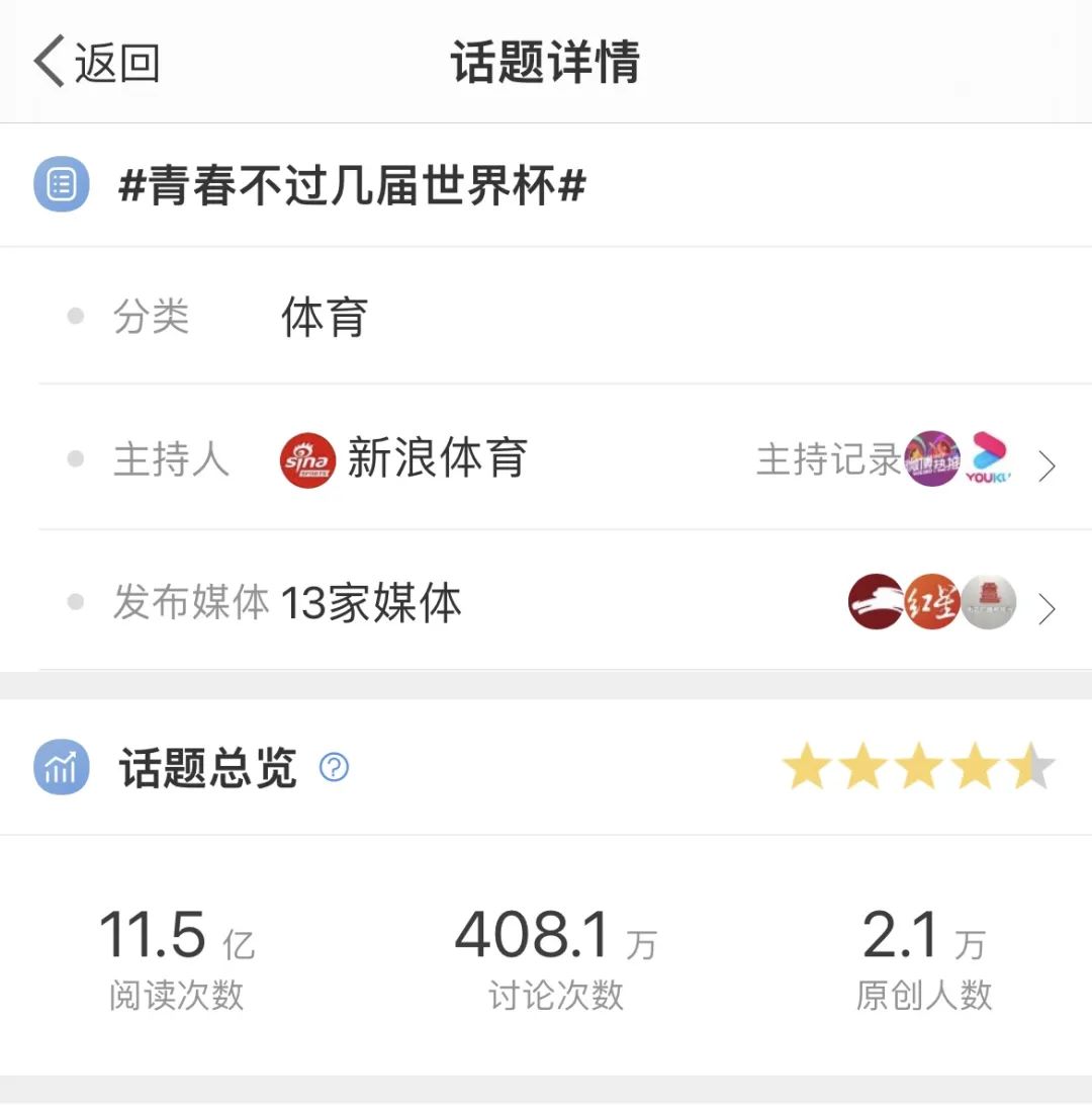 世界杯奖杯名字_世界杯奖杯定名_世界杯78名