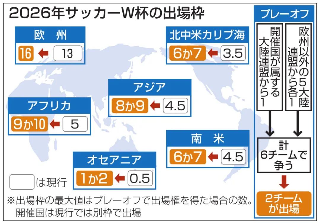世界杯 f組_世界杯比赛小组赛_世界杯小组赛b组