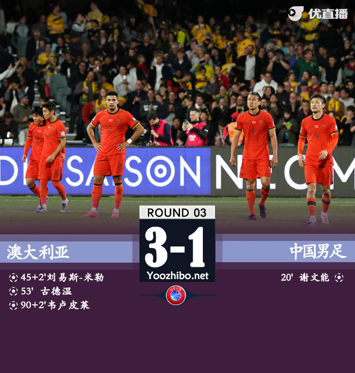 国足1-3澳大利亚遭逆转，世预赛亚洲区18强赛三连败垫底