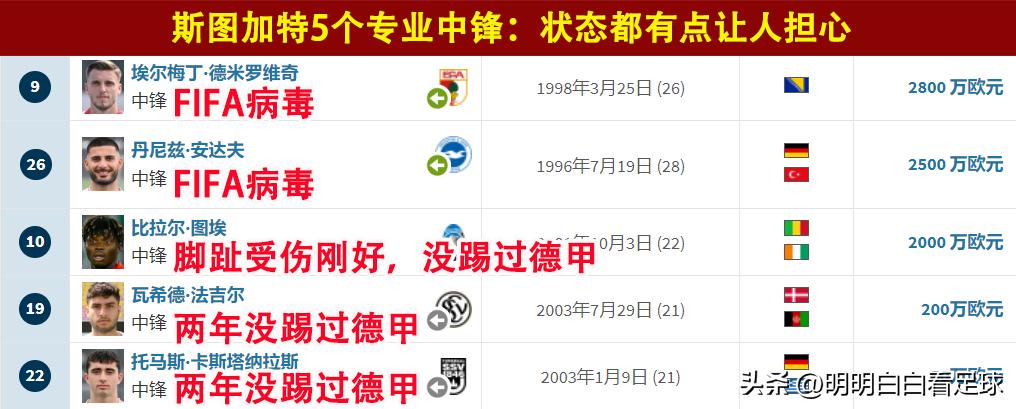 德甲哪里可以看_德甲看的人多吗_要看德甲