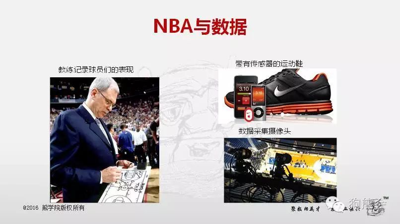 NBA有哪些体系_世界烹饪三大风味体系有_评价创新能力的指标体系有