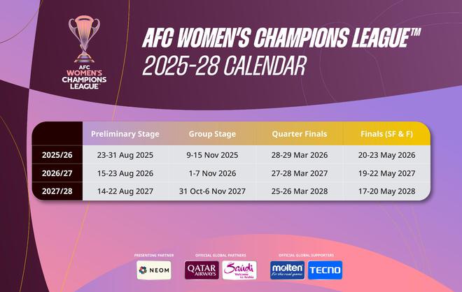女足世界杯届_女足世界杯误判_女足世界杯2021