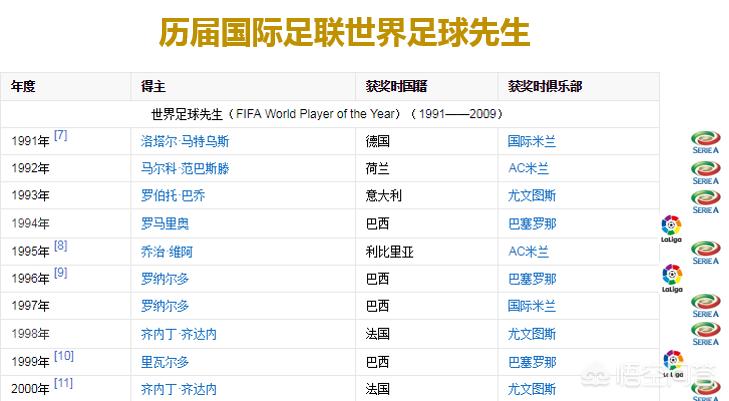 世界杯小组赛出局_小世界杯是_世界杯小组赛中国赛程