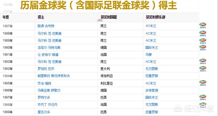 世界杯小组赛出局_小世界杯是_世界杯小组赛中国赛程