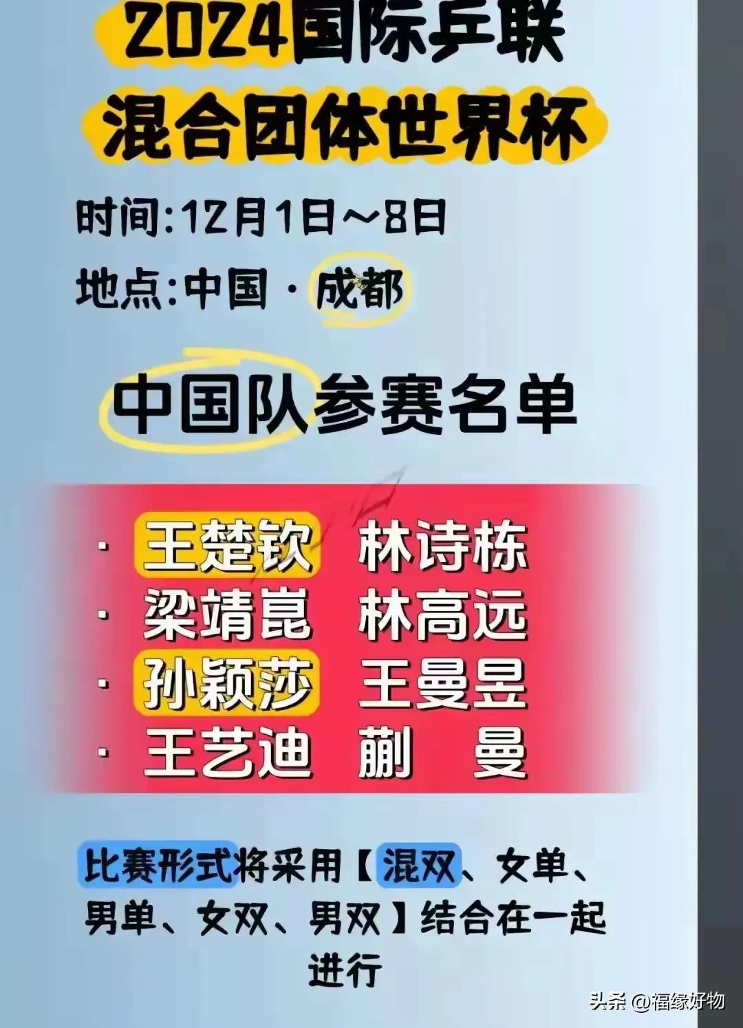 摇骰子世界纪录_骰子世界杯怎么玩_世界杯摇骰子
