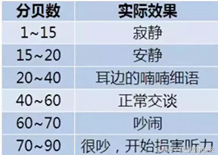 世界学者杯官网2017_夜市世界杯_奥迪杯中国世界