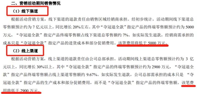 期货赛事_期货与世界杯_期货大赛2019
