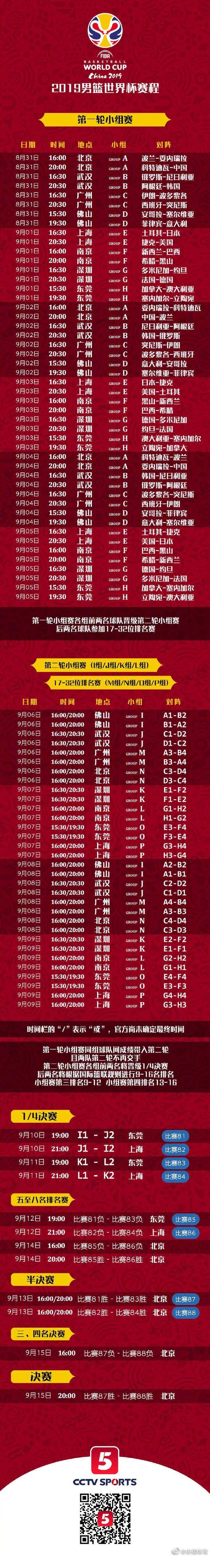 2023篮球世界杯赛程详解：中国男篮首秀时间及焦点比赛一览