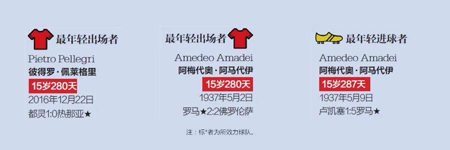 足球德甲实况完美2011赛程_实况足球2016德甲球队_实况足球2011完美德甲