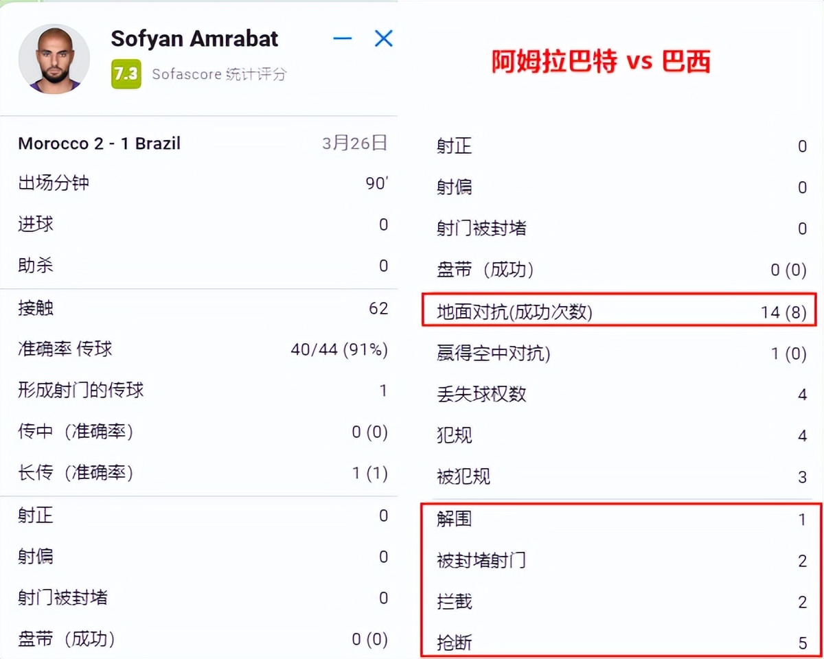 世界杯皇马_皇马联赛夺冠_皇马世俱杯冠军