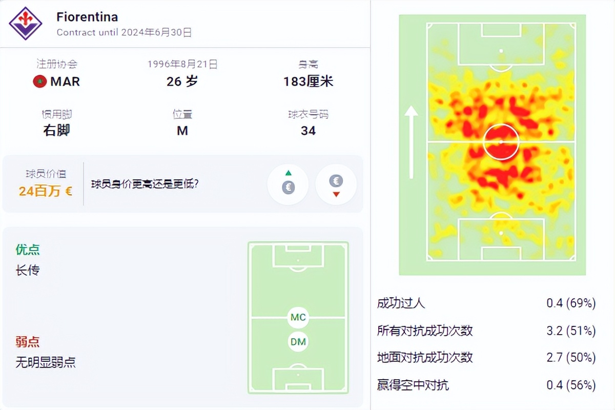 皇马世俱杯冠军_皇马联赛夺冠_世界杯皇马