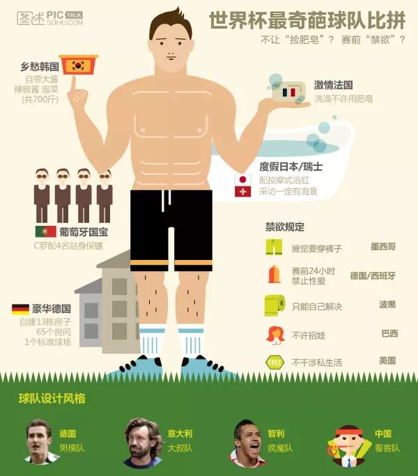 挖鼻孔世界杯_挖鼻孔视频_挖鼻孔知乎