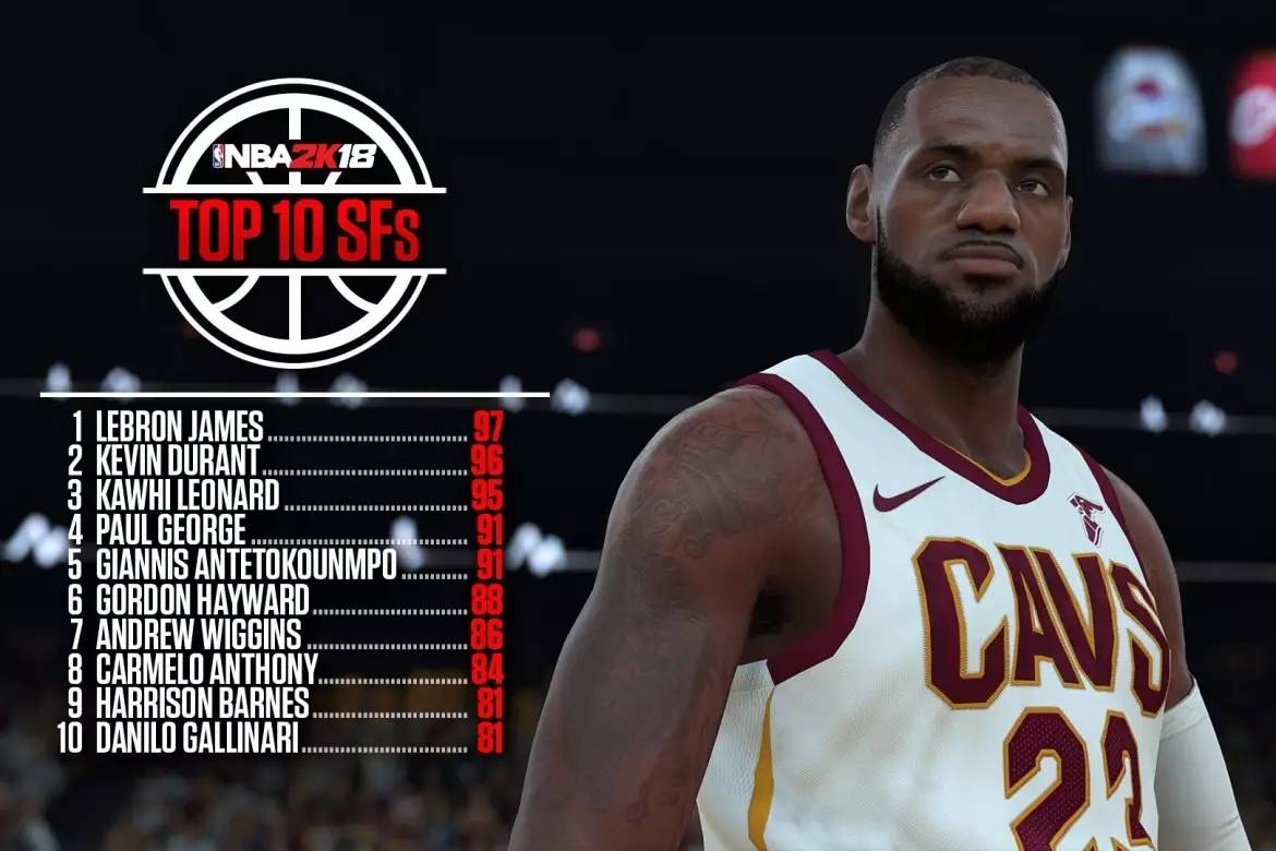 nba最新阵容名单-NBA最新球员名单揭晓