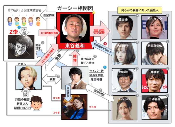 男偶像排名_男偶像世界杯_偶像杯男世界冠军是谁