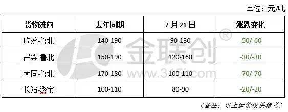 山西甲醇厂爆炸_山西甲烷严重泄漏_山西甲醇爆炸