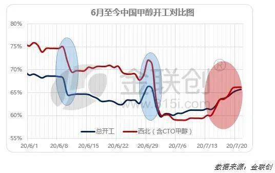 山西甲醇爆炸_山西甲烷严重泄漏_山西甲醇厂爆炸