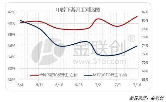 山西甲烷严重泄漏_山西甲醇爆炸_山西甲醇厂爆炸