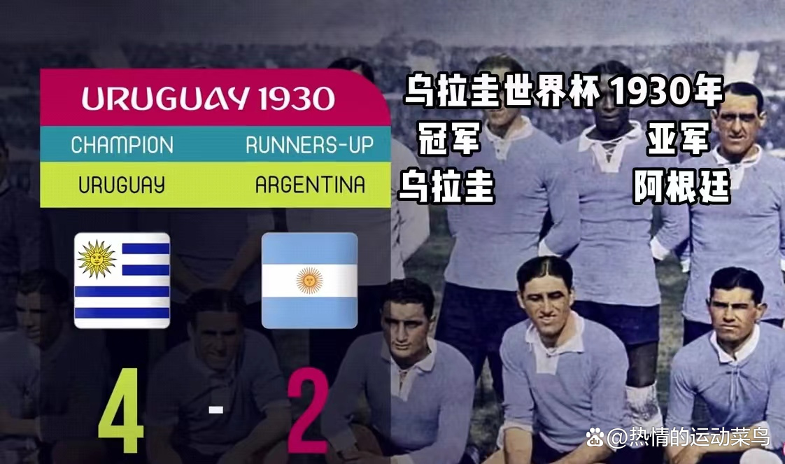 世界上最早的世界杯_最早一届世界杯_最早世界杯