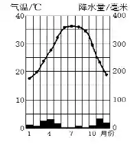 看世界杯基础_看世界杯基础_看世界杯基础