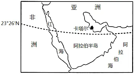 看世界杯基础_看世界杯基础_看世界杯基础
