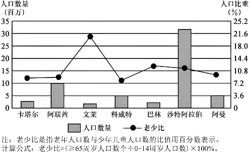 看世界杯基础_看世界杯基础_看世界杯基础