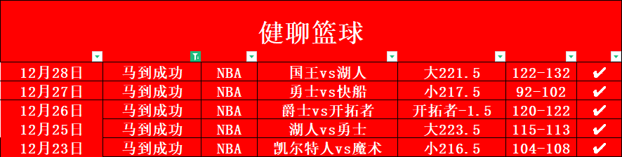 nba单场效率_效率单词_效率单词英文