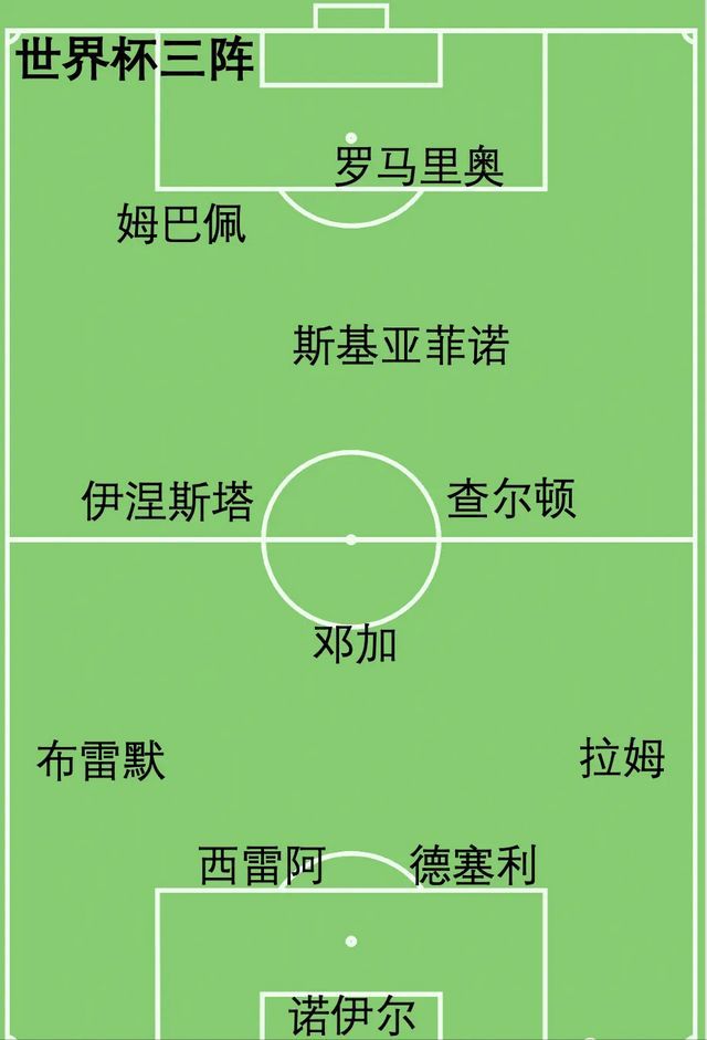 诺伊尔：德国足球名将，屡获殊荣的世界级守门员