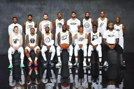 2023年2月18 - 20日NBA全明星：阵容、詹姆斯创纪录及发展