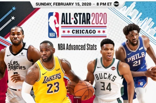 抖音短视频：nba全明星：nba全明星23年