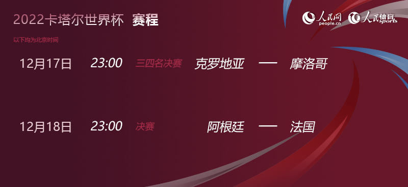 领先世界是什么意思_领先的世界杯_领先国际项目