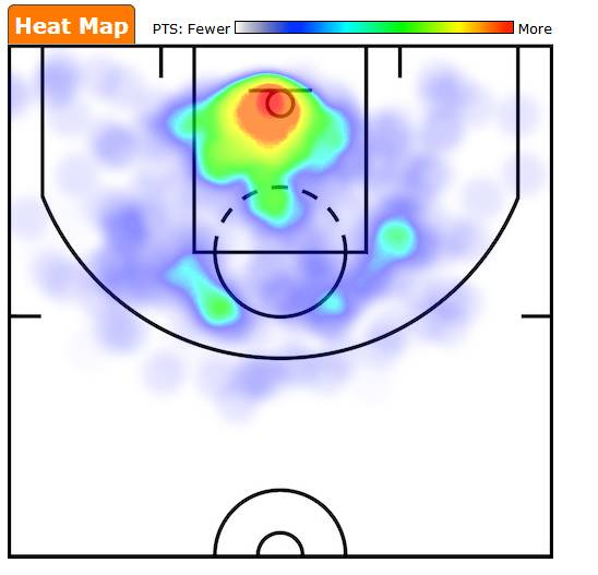 易建联NBA首发_易建联nba首场比赛_易建联第一场nba比赛