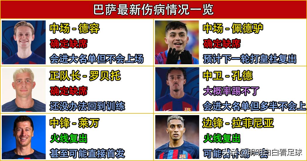 西甲皇马巴萨视频_皇马对战巴萨视频回放_皇马视频巴萨西甲直播