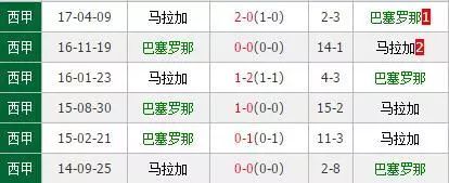 西甲主裁判_西甲裁判工资_西乙裁判