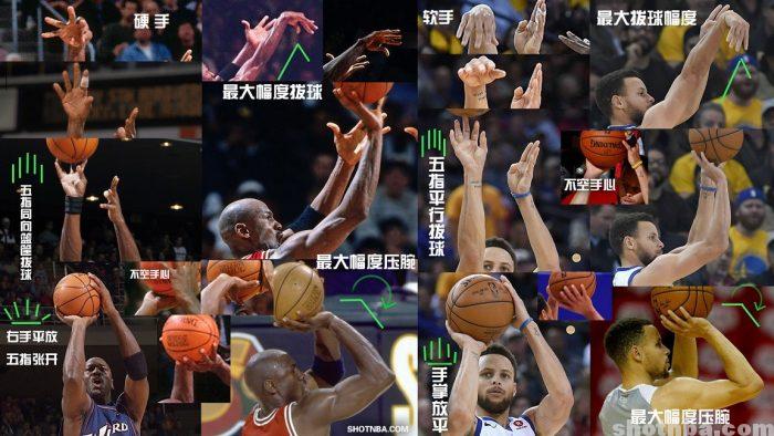 nba单打战术_nba单打教学_nba单打怎么说