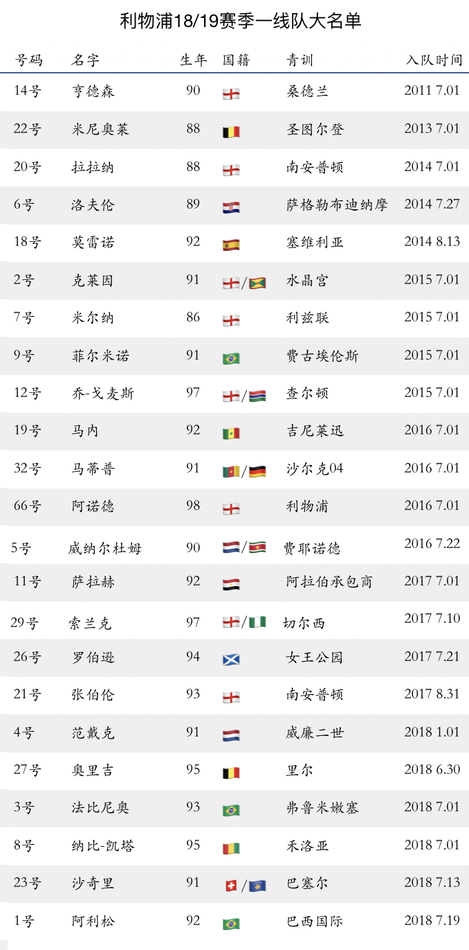 2016德甲转会_2016-2017德甲_2020德甲转会