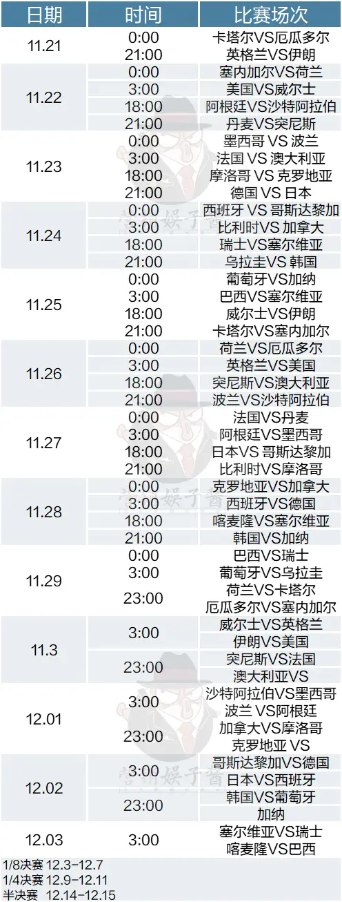 撞档啥意思是什么_侏罗纪世界2定档2018_撞档世界杯