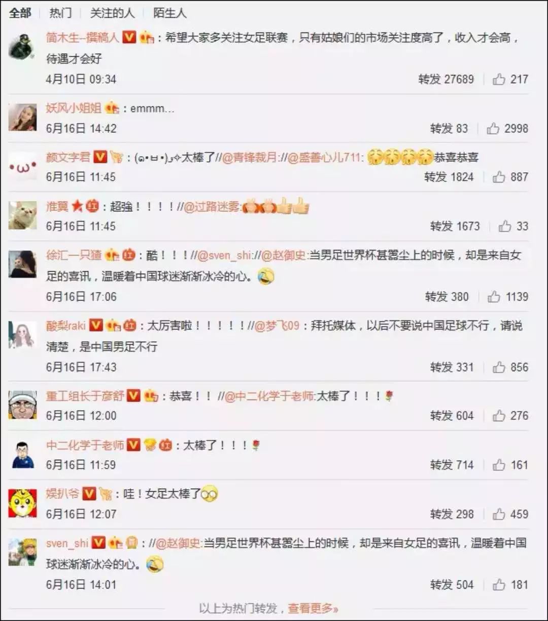 女足没落_世界杯没女足_女足世界杯淘汰