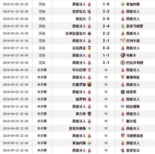 西甲2019-2020赛季_2019西甲_西甲2019-2020冠军