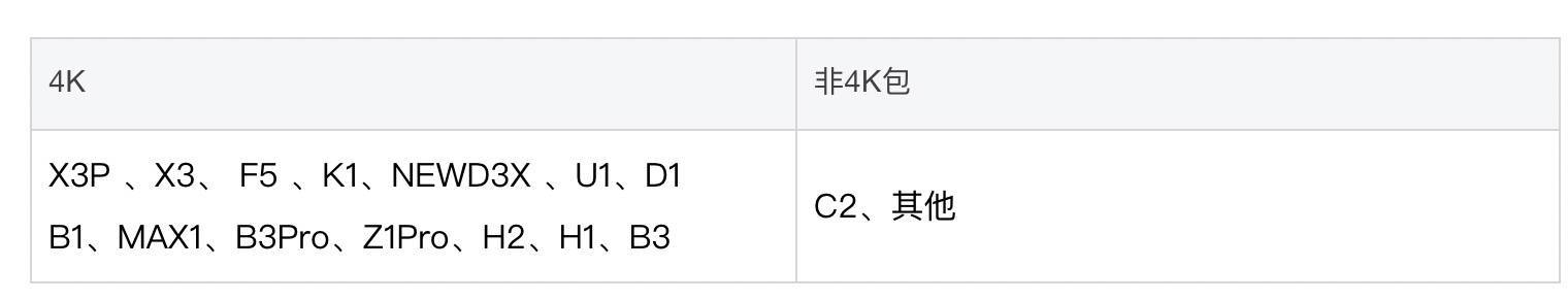 我要看世界杯什么_怎么看世界杯_我看看世界杯