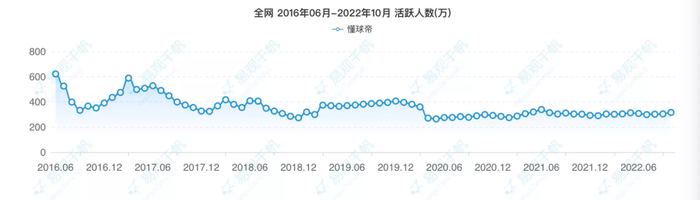 世界杯哪里可_世界杯水杯_世间杯足球