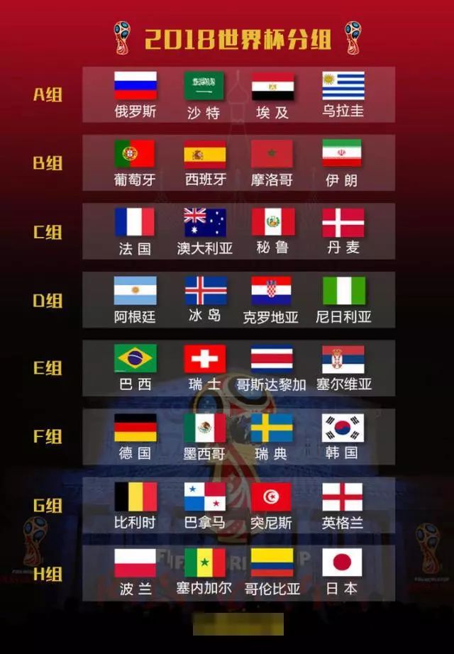 旅游世界_看世界旅游集团简介_看世界杯旅游