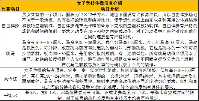 姚金男世锦赛夺冠_姚金男世界杯_姚彦是世界冠军吗