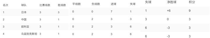 黎兵进世界杯_黎兵进世界杯_黎兵进世界杯