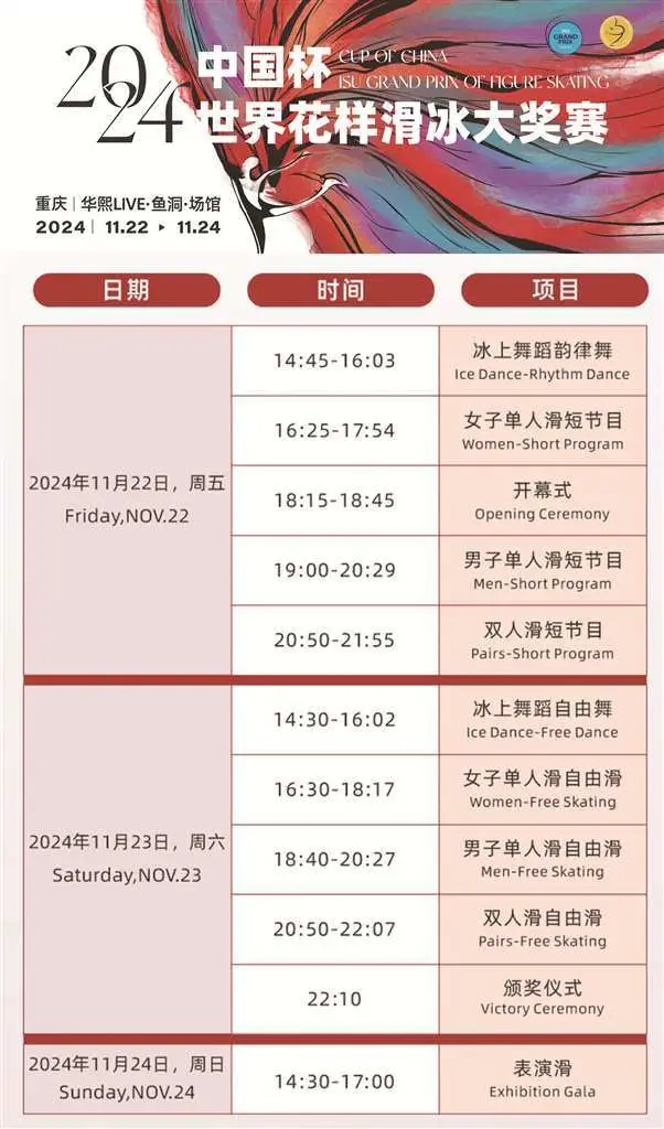 2023中国杯世界花样滑冰大奖赛重庆站：全球冰迷瞩目的冰上芭蕾盛宴